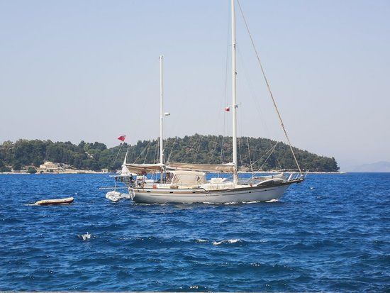 Εθνική Πινακοθήκη